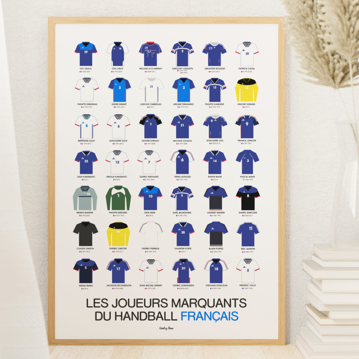 Poster Joueurs marquants du handball français