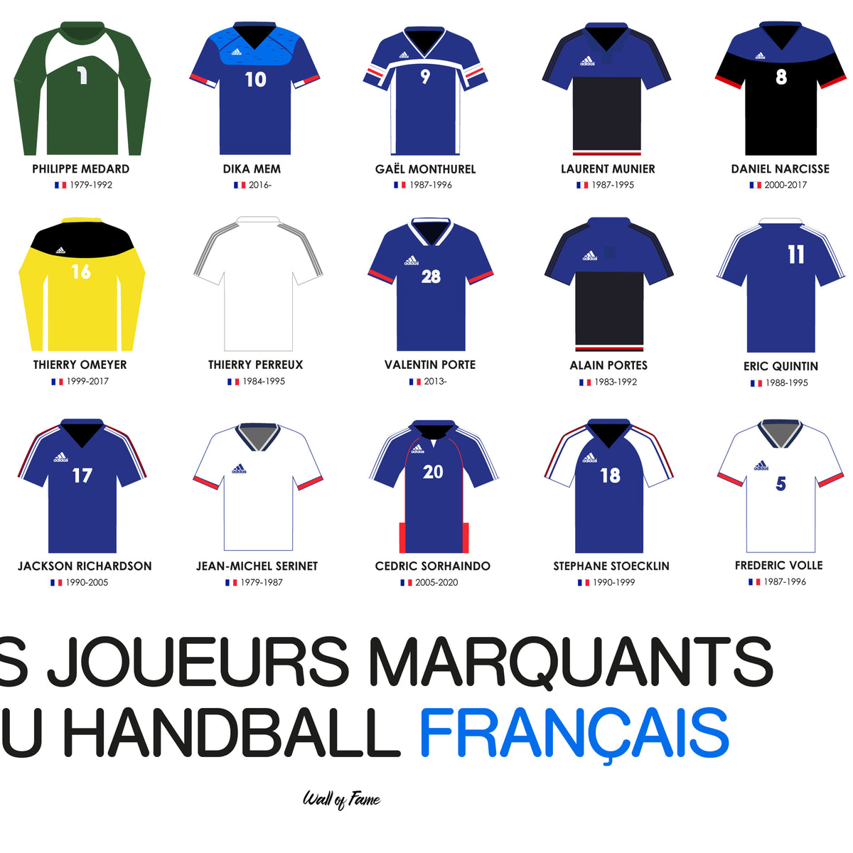 Poster Joueurs marquants du handball français