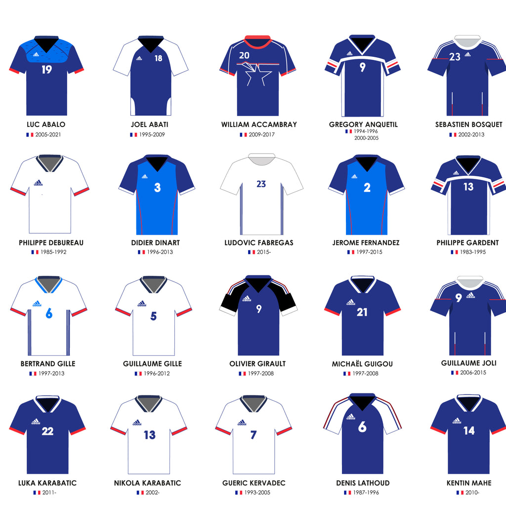 Poster Joueurs marquants du handball français