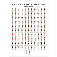 7dee3310-1f9f-4126-8853-a20c9b87fed8