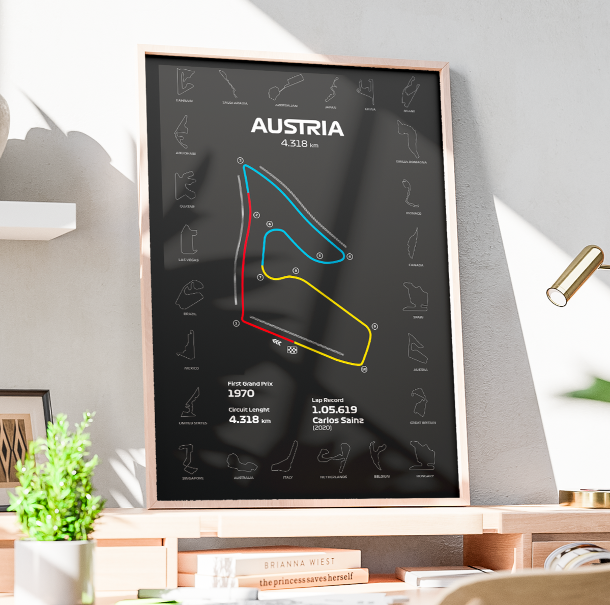 Poster AUSTRIA CIRCUIT