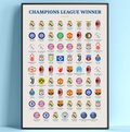 CHAMPIONS LEAGUE WINNERS