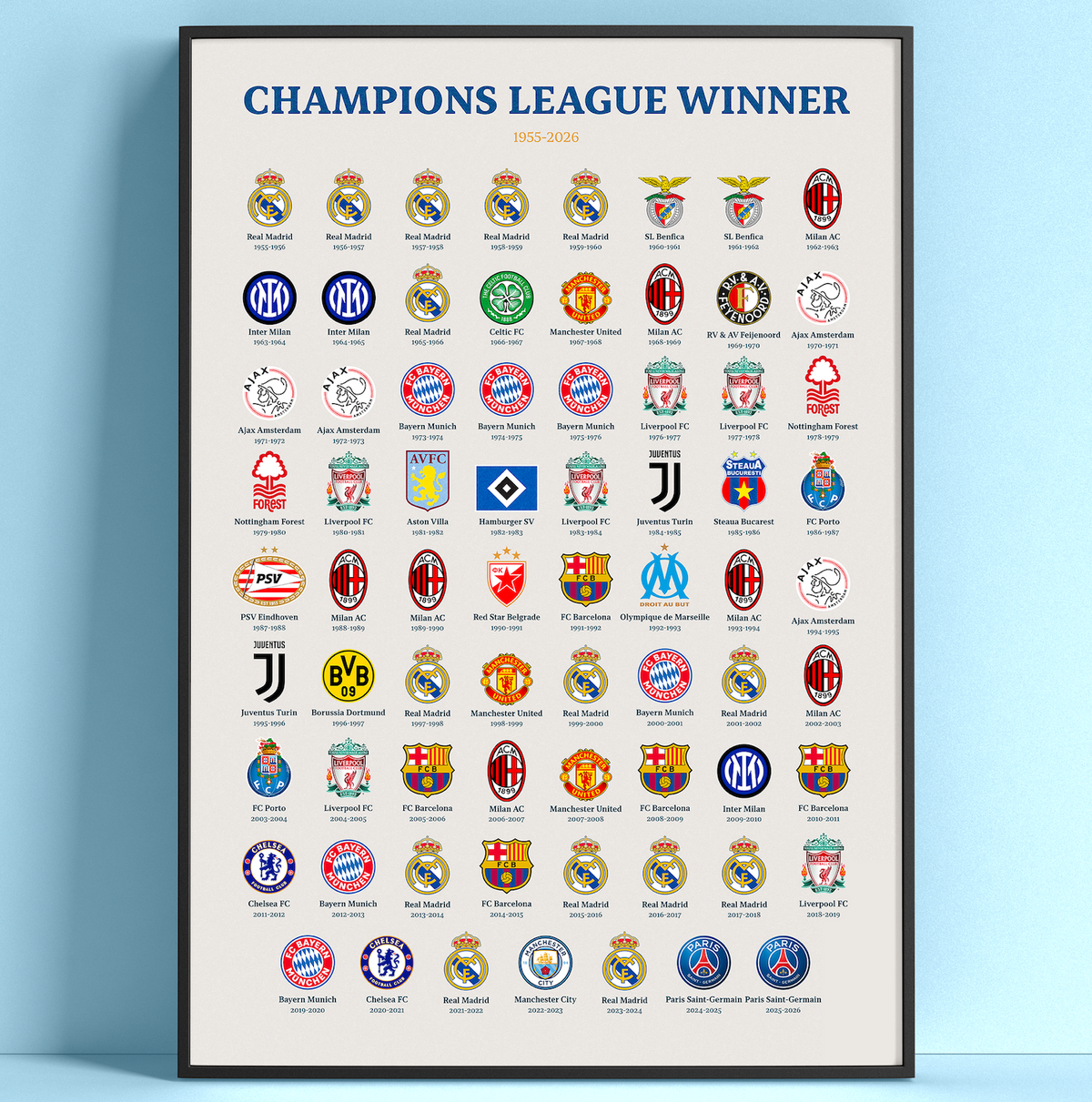 CHAMPIONS LEAGUE WINNERS