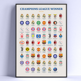 CHAMPIONS LEAGUE WINNERS