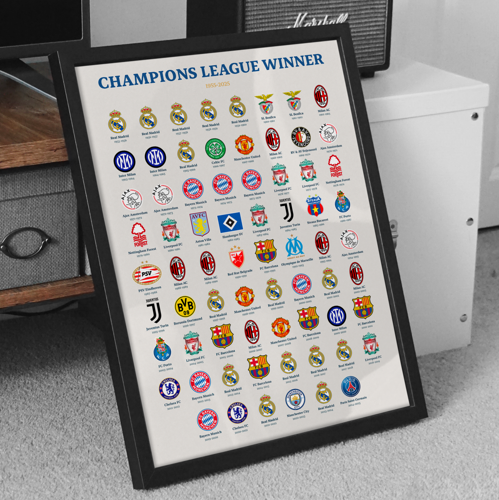 CHAMPIONS LEAGUE WINNERS