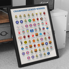 CHAMPIONS LEAGUE WINNERS