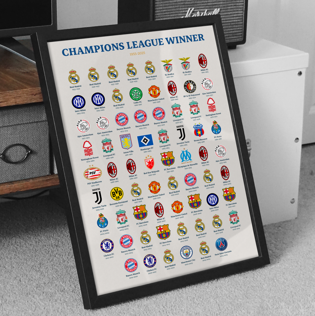 CHAMPIONS LEAGUE WINNERS