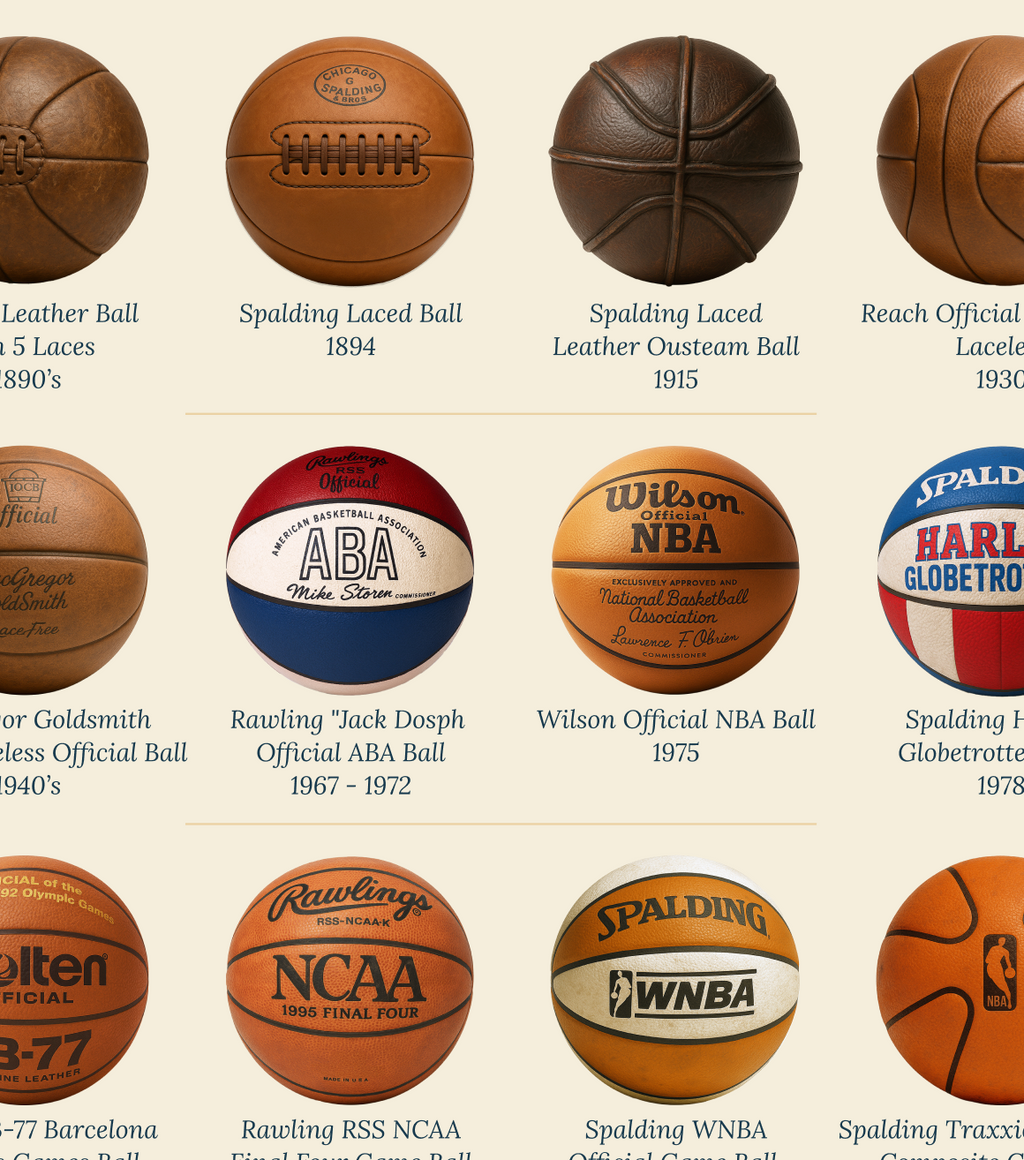 Affiche “Évolution du Basketball”