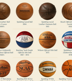 Affiche “Évolution du Basketball”