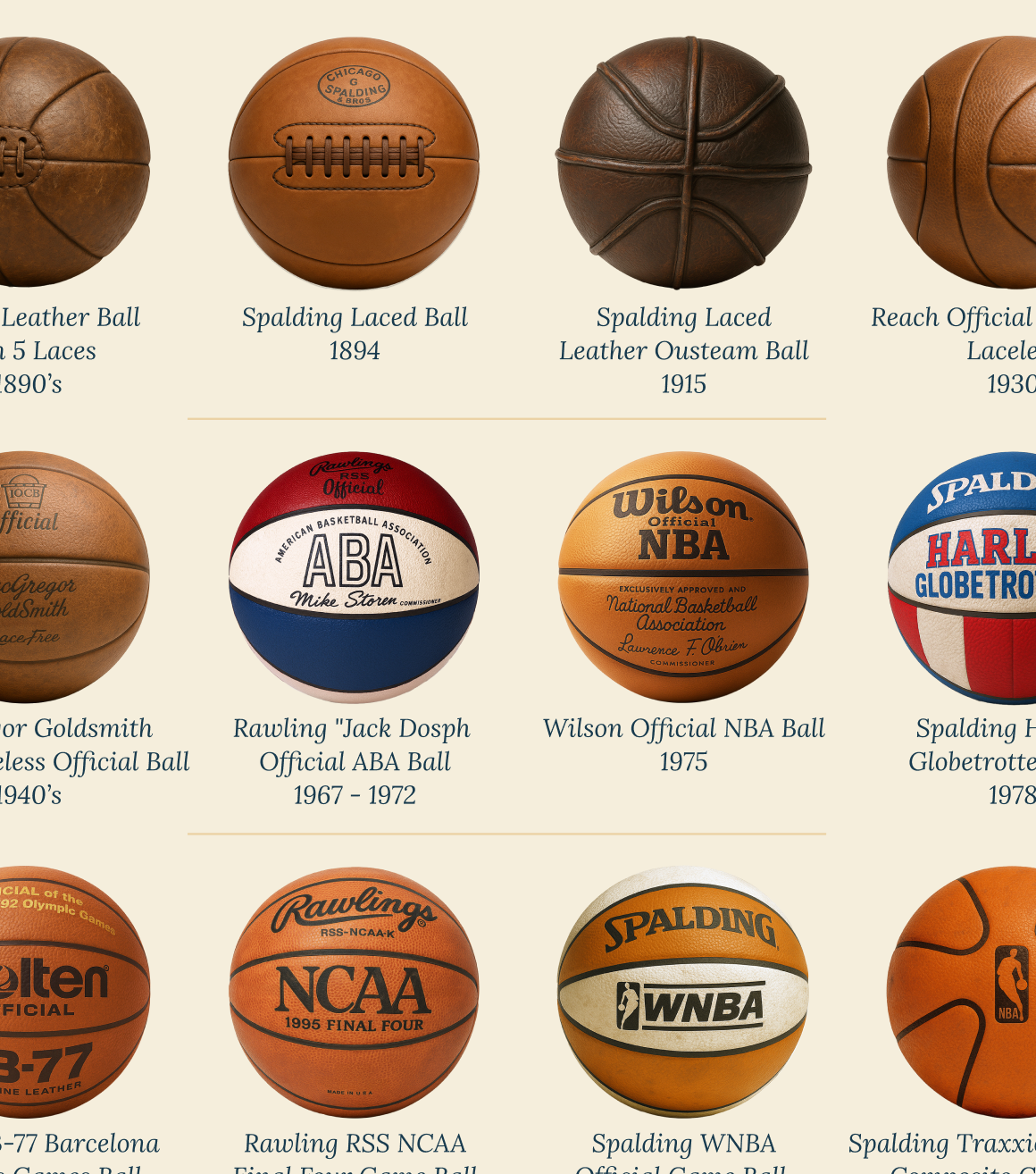 Affiche “Évolution du Basketball”