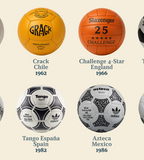 Poster WORLD CUP BALLS