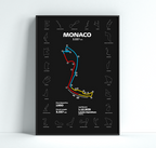 Affiche Circuit de Monaco