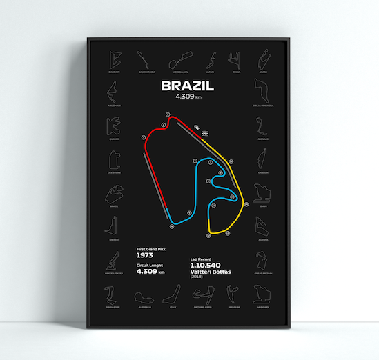 Poster BRAZIL CIRCUIT