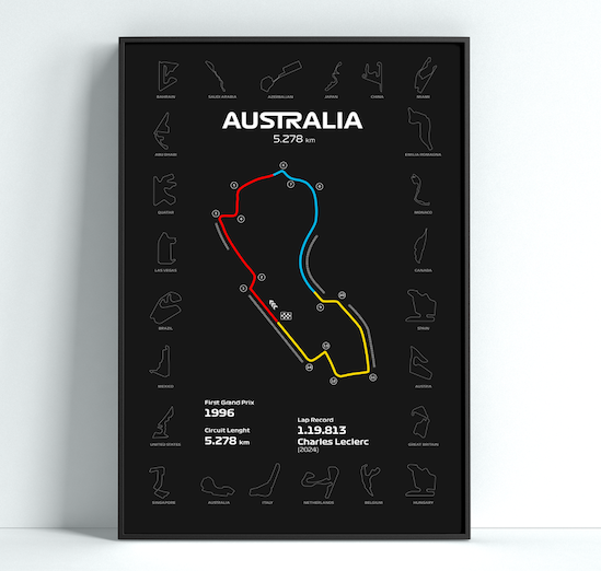 Poster AUSTRALIA CIRCUIT
