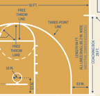 Poster THE COURT - LE TERRAIN DE BASKET en affiche