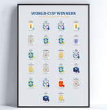 WORLD CUP WINNERS