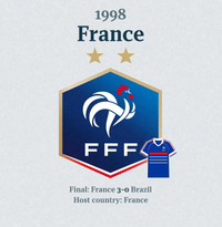 WORLD CUP WINNERS