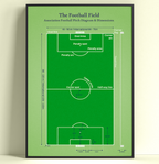 Poster THE FOOTBALL FIELD