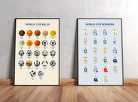 🇫🇷 Pack Posters Coupe du Monde – Vainqueurs & Ballons Officiels