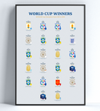 🇫🇷 Pack Posters Coupe du Monde – Vainqueurs & Ballons Officiels