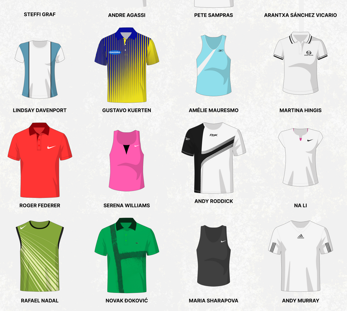 Affiche Tennis Legends