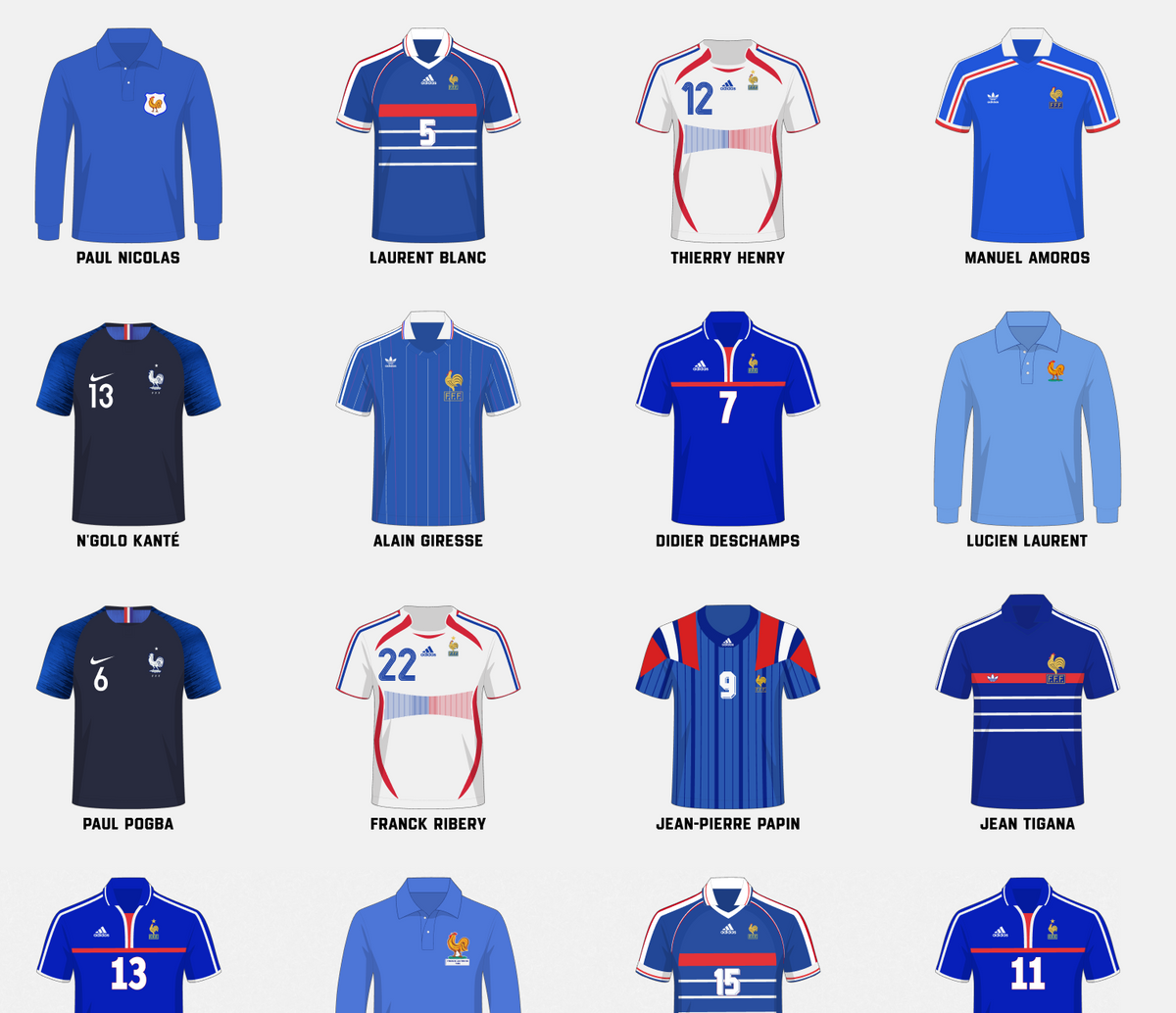 Poster FRENCH TEAM LEGENDS - LES LÉGENDES DE L'EQUIPE DE FRANCE en affiche