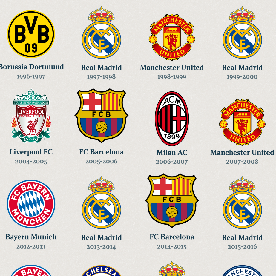 CHAMPIONS LEAGUE WINNERS