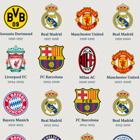 CHAMPIONS LEAGUE WINNERS