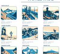 LES PLUS BEAUX ULTRA TRAILS DU MONDE