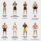Poster Légendes du MMA – Les Plus Grands Combattants de l’Histoire
