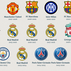 CHAMPIONS LEAGUE WINNERS
