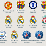 CHAMPIONS LEAGUE WINNERS