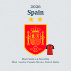 Poster WORLD CUP WINNERS