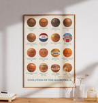 Affiche “Évolution du Basketball”