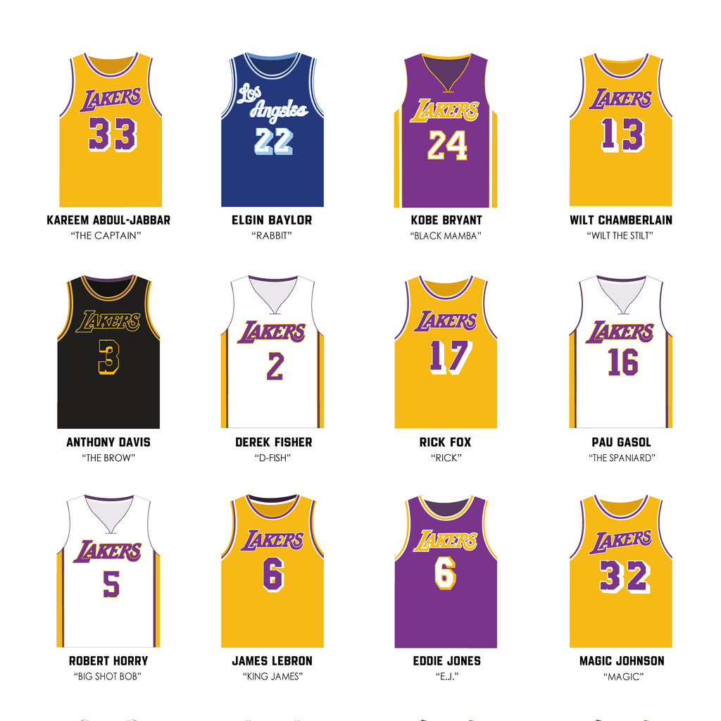 Poster Los Angeles Lakers Top 25 players