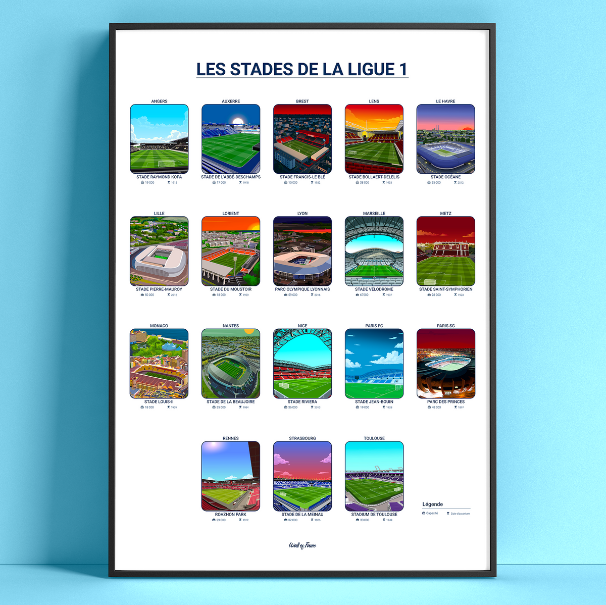 LES STADES DE LA LIGUE 1