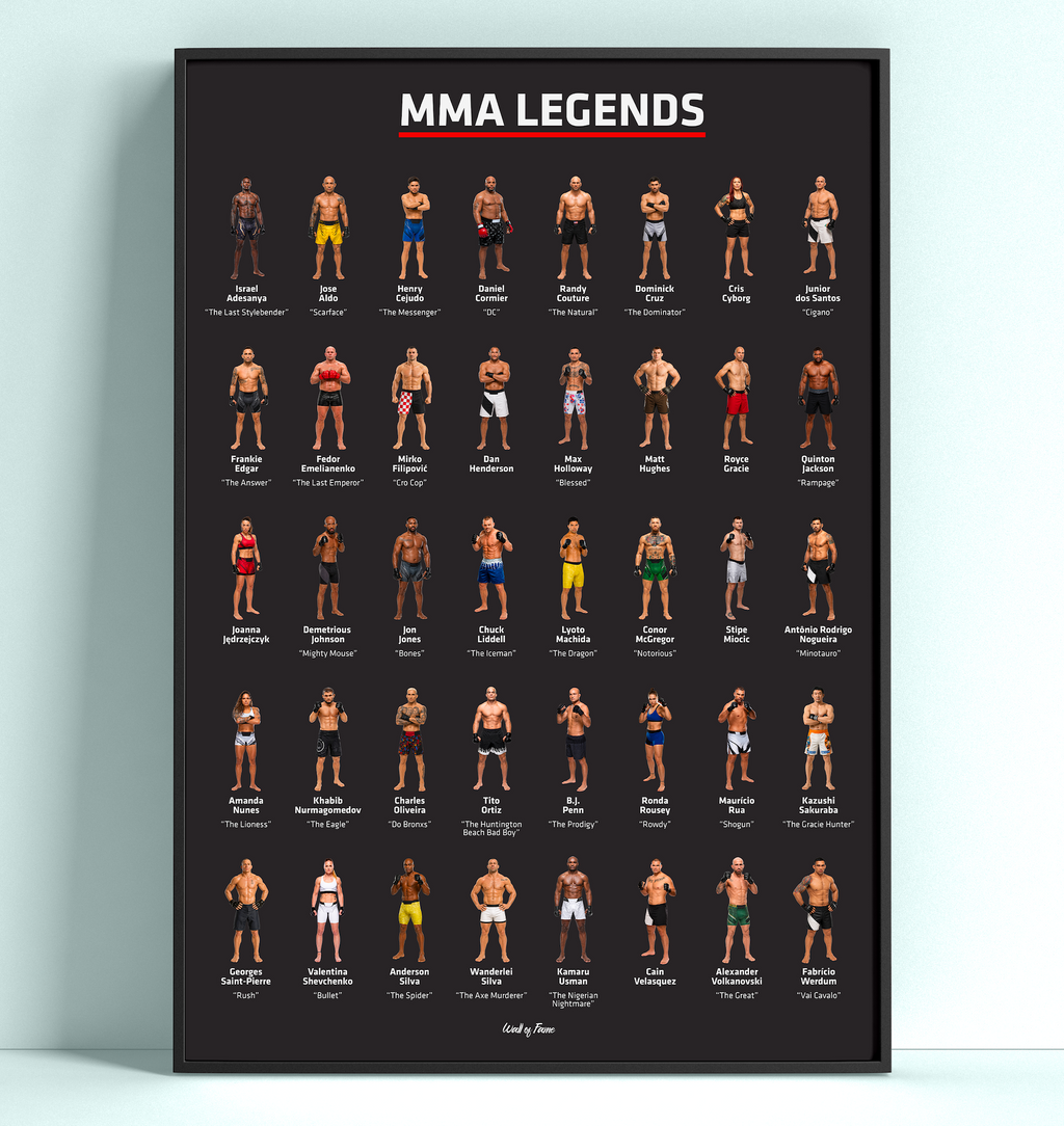 Poster Légendes du MMA – Les Plus Grands Combattants de l’Histoire