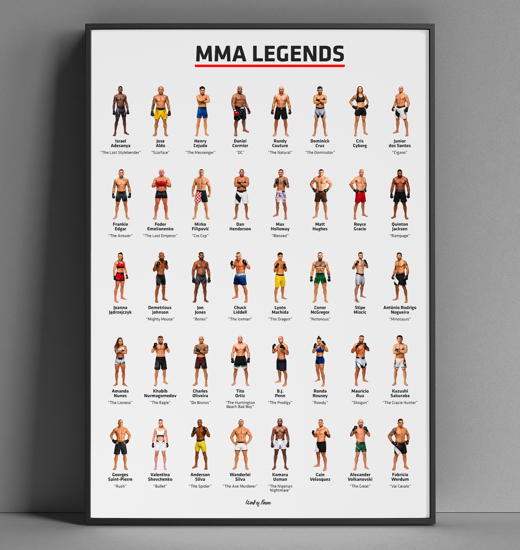 Poster Légendes du MMA – Les Plus Grands Combattants de l’Histoire