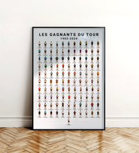 Les Gagnants du Tour