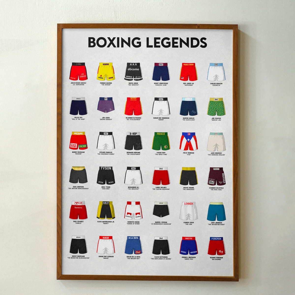Affiche Boxing Legends – Posters des Légendes de la Boxe | Wall of Fame
