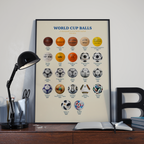 Poster WORLD CUP BALLS
