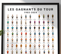 Les Gagnants du Tour