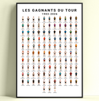 LES GAGNANTS DU TOUR / TOUR WINNERS - 1903-2025