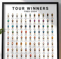 LES GAGNANTS DU TOUR / TOUR WINNERS - 1903-2025