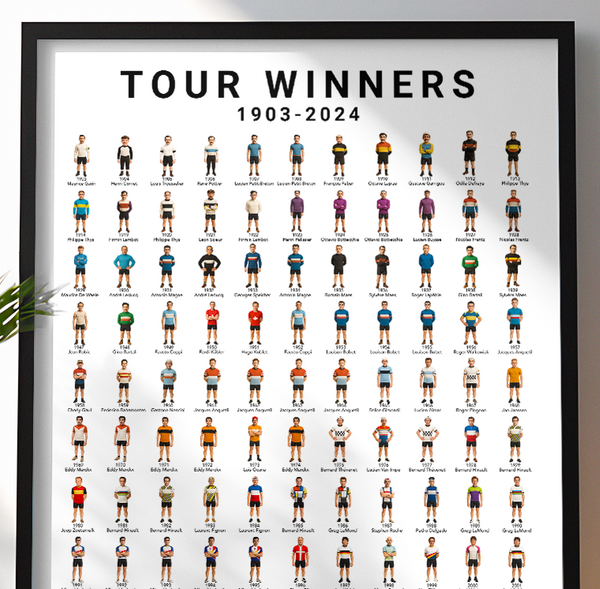 LES GAGNANTS DU TOUR / TOUR WINNERS - 1903-2025