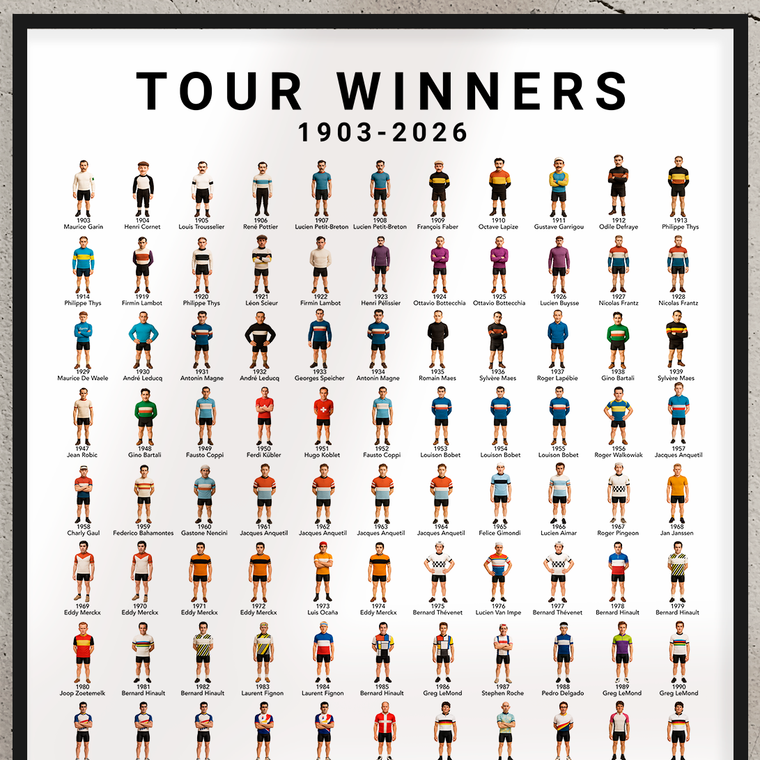 LES GAGNANTS DU TOUR / TOUR WINNERS - 1903-2025