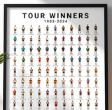 LES GAGNANTS DU TOUR / TOUR WINNERS - 1903-2025