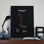 Affiche Circuit de Monaco