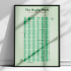Poster THE RUGBY PITCH - LE TERRAIN DE RUGBY en affiche