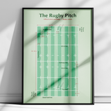 THE RUGBY PITCH - LE TERRAIN DE RUGBY